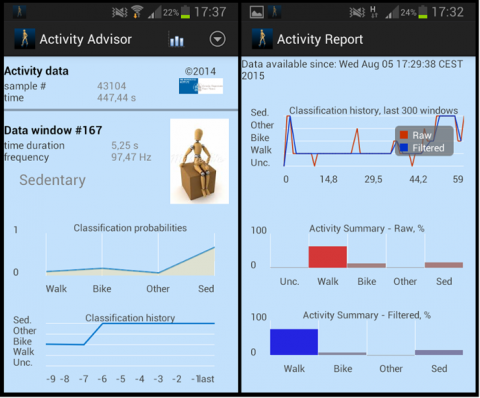 Image for The Activity Advisor, an app for activity recognition.png